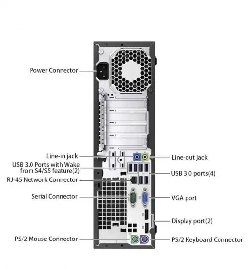 کیس HP EliteDesk 800 G2 Tower