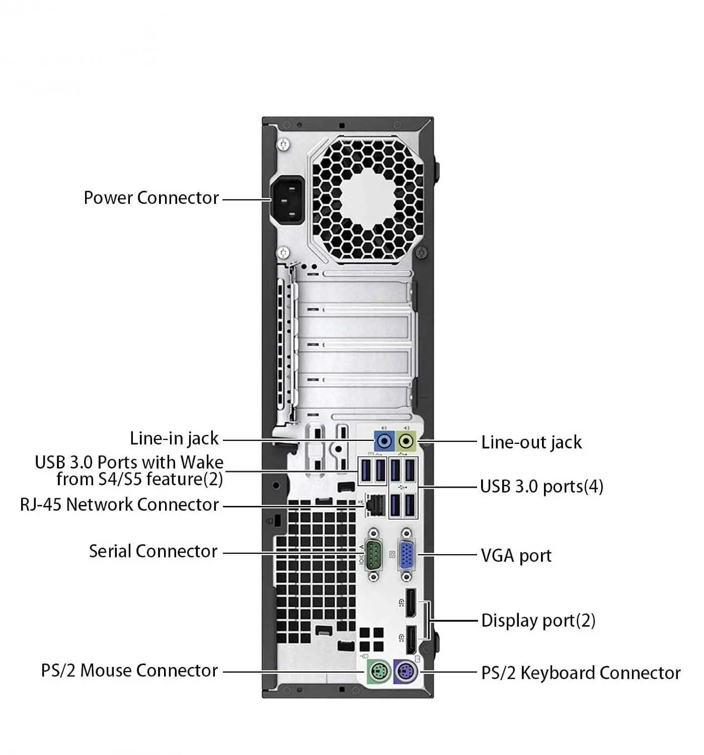 کیس HP EliteDesk 800 G2 Tower