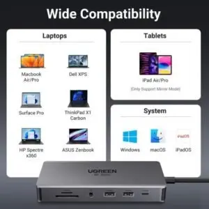 هاب یوگرین UGREEN Revodok Pro 211 11 in 1 USB C Hub