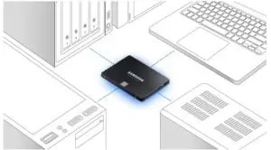 هارد 500GB سامسونگ Samsung Evo 870