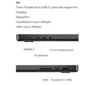 لپ تاپ مک بوک پرو MacBook Pro 2024 M4